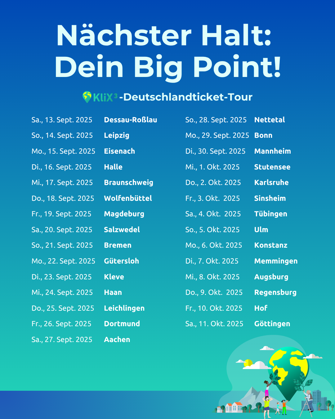 KlimAktiv - Aktuelles, Die KliX³-Deutschlandticket-Tour